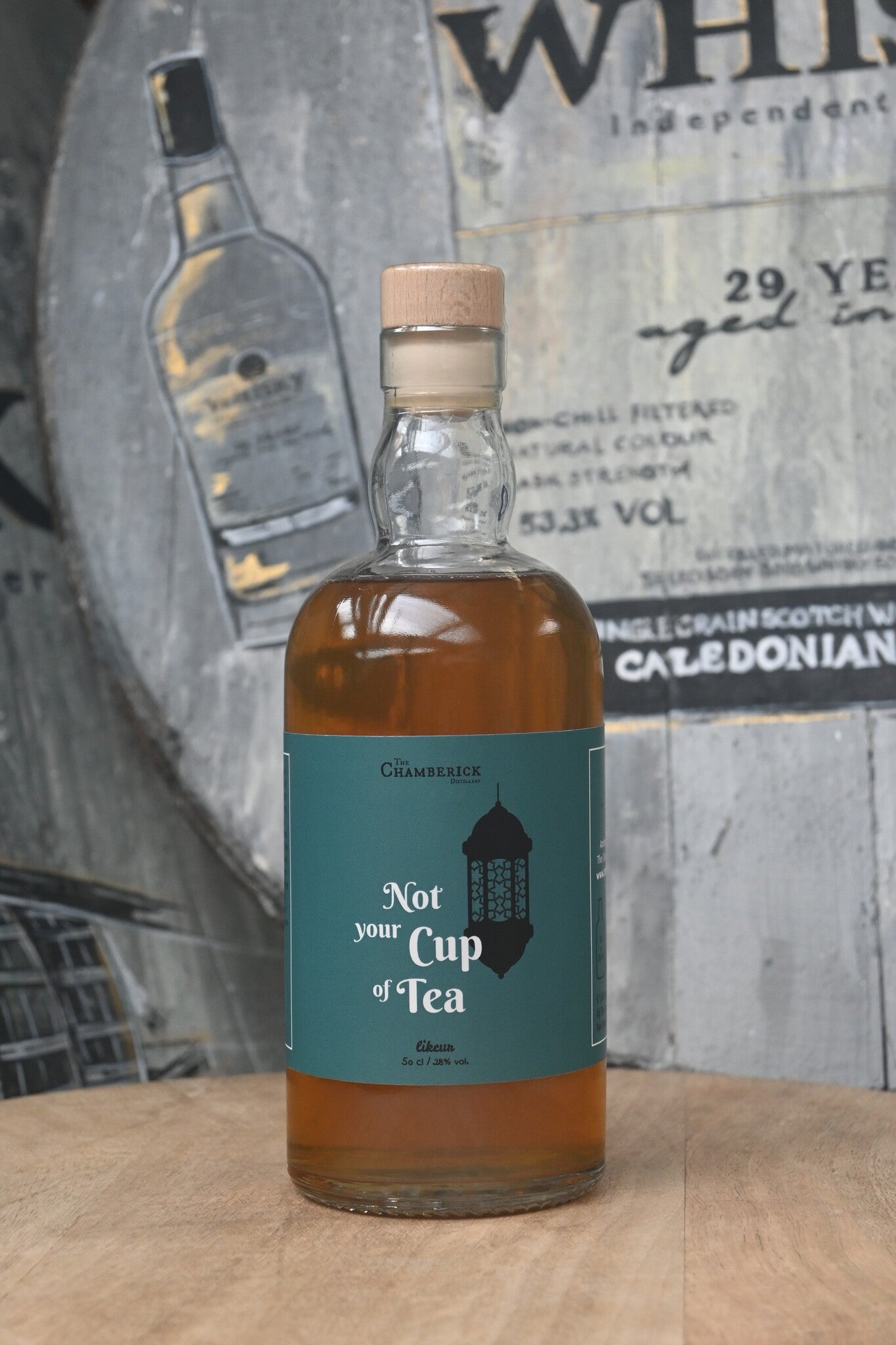 Not your Cup of Tea